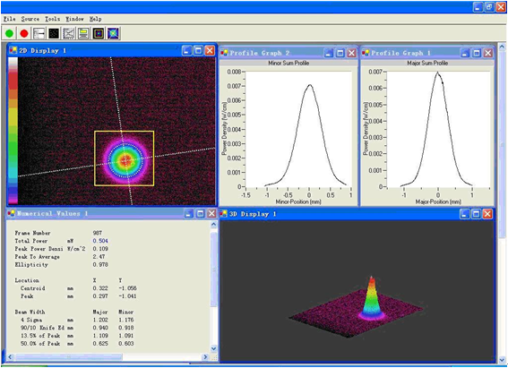 laser knowledge laser knowledge
