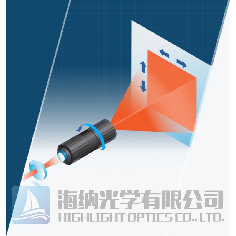 光束整形器,高斯光整平顶光,平顶光整形,整形镜